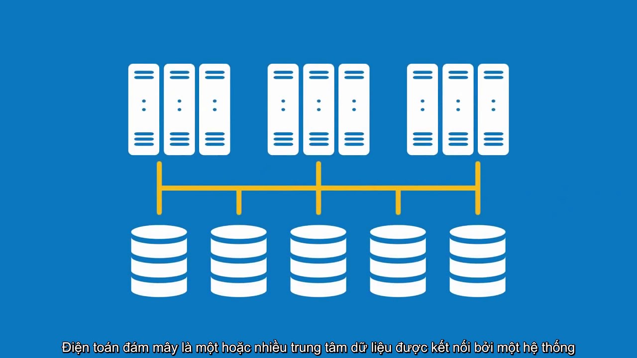 Hybrid Cloud Explained in Detail